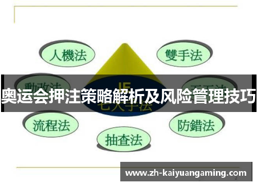 奥运会押注策略解析及风险管理技巧 奥运会押注策略解析及风险管理技巧